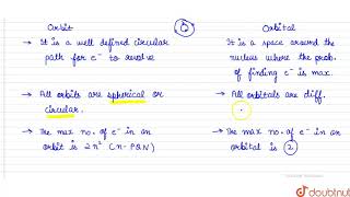 What is the difference between the terms orbit and orbital [upl. by Ecart]