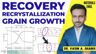 Recovery  Recrystallization  Grain Growth  Annealing  Engineering Materials  Mechanical Engg [upl. by Alletsirhc]