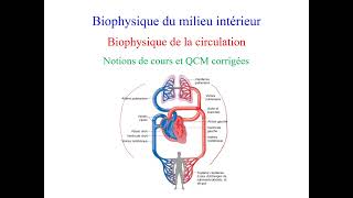 Biophysique de la circulation notions de cours et QCM corrigées [upl. by Mikol]