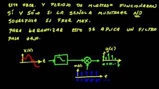 Introducción al Muestreo 24 [upl. by Buchheim276]