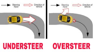 Understeer and Oversteer Explained in Hindi  What is Understeering and Oversteering [upl. by Ahsinhoj]