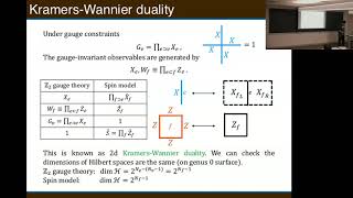 YuAn Chen  Exact bosonization in higher dimensions [upl. by Anitsirc]