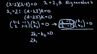 Solving Linear Systems with EigenvalueEigenvector Method  Example 1 [upl. by Nonie]