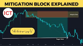 What is an ICT Mitigation Block and How to Trade It  Urdu  Hindi [upl. by Aicekat498]