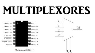 ¡Aprende a usar Multiplexores [upl. by Booth]