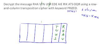 Decrypt using a keyword based transposition cipher [upl. by Anilrats]