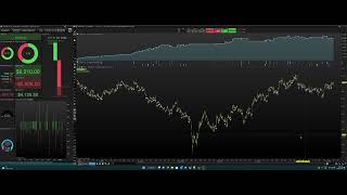 TraderToms School Run Strategy Part 5  Goal 70 Win rate achieved [upl. by Ailido]