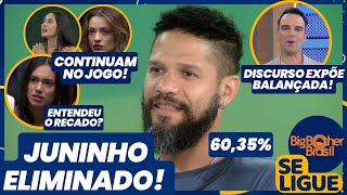 BBB 24  Juninho Eliminado com 6035 No discurso Tadeu fala em deselegância Alane entende [upl. by Hesper355]