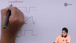 Monostable Multivibrator  Operational Amplifier and 555 Timer  Industrial Electronics [upl. by Schultz]