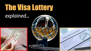 The Visa Lottery Explained in 60 Seconds [upl. by Vance]