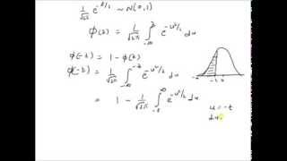 CDF Standard normal variable [upl. by Ataeb]