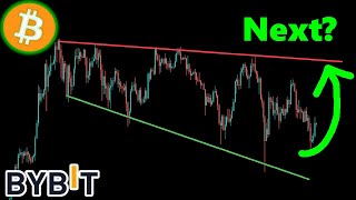 Bitcoin BOTTOM is in [upl. by Geraint]