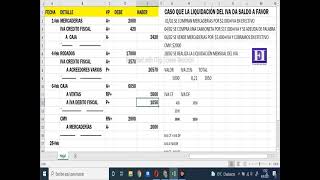 ASIENTOS CONTABLES CON IVA  Crédito Fiscal y Debito Fiscal [upl. by Odlanyer]