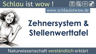 Zehnersystem und Stellenwerttafel [upl. by Azerila]