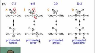 Acidity and Charge Delocalization [upl. by Eleni]