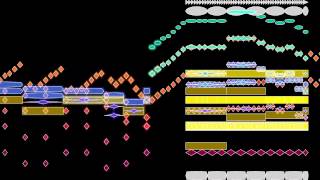 Rossini William Tell Overture Animated Graphical Score [upl. by Cristiona]