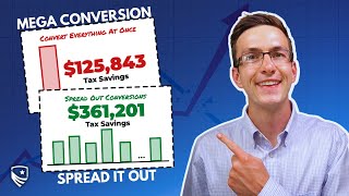 Does a MEGA Roth Conversion Make Sense  Roth Conversion Optimization [upl. by Ardyaf]