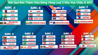 Kết quả bốc thăm Chia Bảng vòng loại FIFA World Cup 2026 AFC  Vòng 2 Vòng loại Châu Á [upl. by Xineohp]