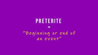 Preterite vs imperfect in Spanish [upl. by Enyar]