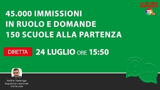 150 preferenze probabile invio domande dal 26 luglio al via 45000 immissioni in ruolo [upl. by Zerk]