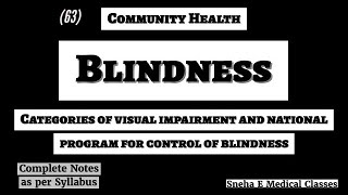 Blindness  Categories of visual impairment and national program for control of blindness [upl. by Aymik525]