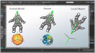 Maya Basics  Moving Objects [upl. by Nitsuj]