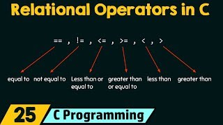 Relational Operators in C [upl. by Berkly]