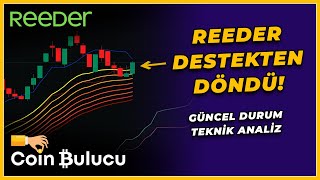 REEDER DESTEKTEN DÖNDÜ REEDR Reeder Hissesi Teknik Analiz Yorumu  Borsa Son Durum [upl. by Kari]