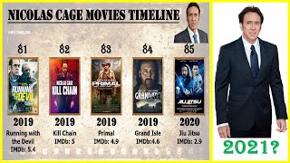 Nicolas Cage All Movies List  Top 10 Movies of Nicolas Cage [upl. by Cristie]