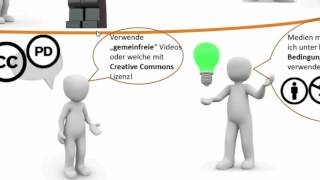 Kostenlose Videos auf 5 Webseiten Gemeinfreie und Creative Commons  Medien  DigiKomp [upl. by Belen]