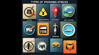 Phishing Attacks के प्रकार और उनसे कैसे बचें  Types of Phishing Attacks and How to Protect Yourself [upl. by Ahsilra]