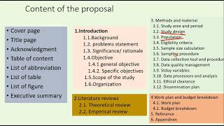 1 Introduction to research concepts in Amharic [upl. by Kilian]