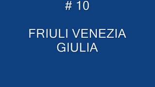 Dalla più piccola alla Più Grande quotLe 20 Regioni dItalia per Estensionequot [upl. by Domel339]