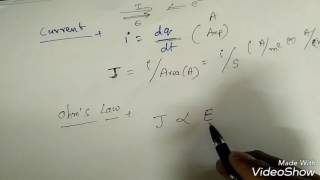 Network Theory Lec2  Current flow through the Conductor [upl. by Ellevel]