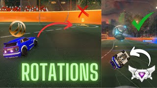 How to have PERFECT rotations in Rocket League [upl. by Anikehs]