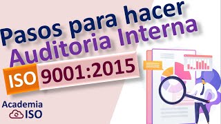 Como hacer una auditoria interna ISO 90012015 Sistema de Gestión de Calidad [upl. by Barbra]