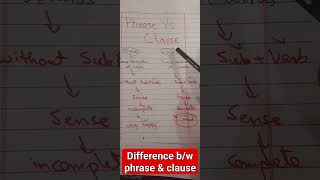 difference bw phrase amp clauseshorts [upl. by Edals815]