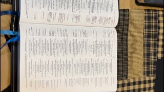 Using the Thompson Chain Reference Bible with Randy Brown from Bible Buying Guide [upl. by Levram]