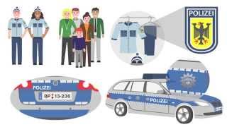 Bundespolizei  Was macht die eigentlich [upl. by Toscano476]