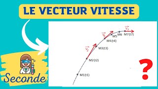 👩‍🔬Le vecteur vitesse cest quoi  à quoi ça sert   PHYSIQUE  SECONDE [upl. by Lletnom99]