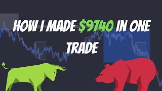 How I made 974 in one trade  Full Trade Breakdown [upl. by Inafit]