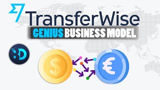 TransferWise Genius Business Model Explained [upl. by Natalina]