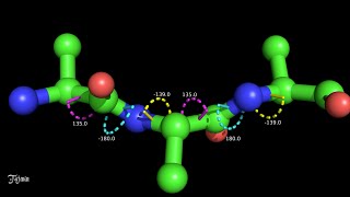 Practical course Calculate phi psi and omega angles of proteins in PyMol [upl. by Anihpled538]