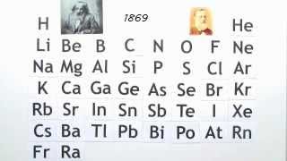 Das Periodensystem der Elemente 1 Teil wie alles seinen Anfang nahm  Chemie [upl. by Nylazor]