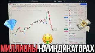 Я протестировал ЛУЧШИЙ ИНДИКАТОР для ЗАРАБОТКА на ТРЕЙДИНГЕ 😍 Как заработать на трейдинге  Binarium [upl. by Sibella423]