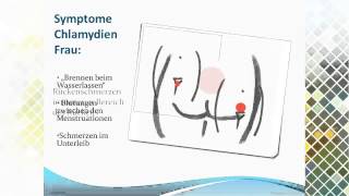 Chlamydien Symptome  Welche Chlamydien Symptome Können Auftreten [upl. by Bohrer]