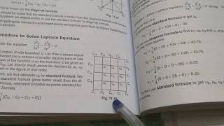 PARTIAL DIFFERENTIAL EQUATIONS SOLVE LAPLACE EQUATION EXPLANATION IN HINDI [upl. by Anuahsal]