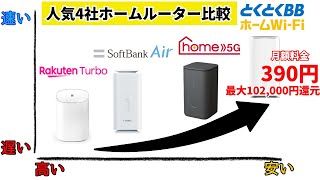 無制限！月額390円のホームルーターとくとくBBホームWiFi登場！最大102000円還元の鬼安キャンペーンは最強すぎた！ [upl. by Rafi]