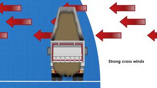 CEMEX Truck Rollover Prevention Programme [upl. by Esch93]