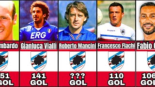 I 100 MIGLIORI CANNONIERE DELLA STORIA DELLUC SAMPDORIA [upl. by Haskel277]